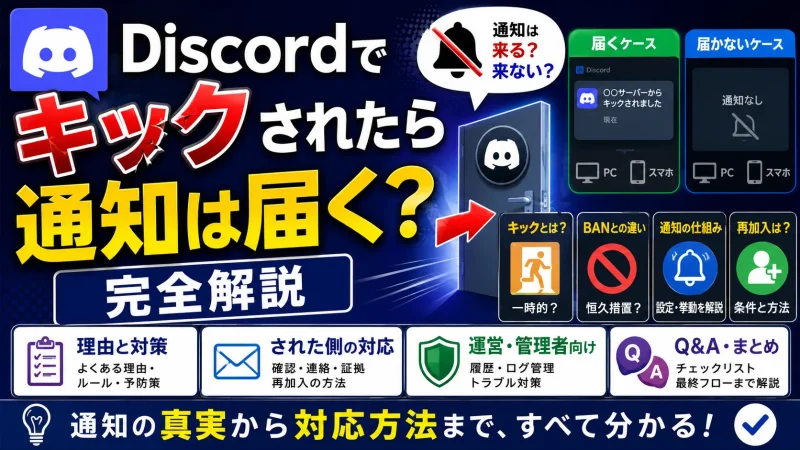 Discordでキックされたら通知